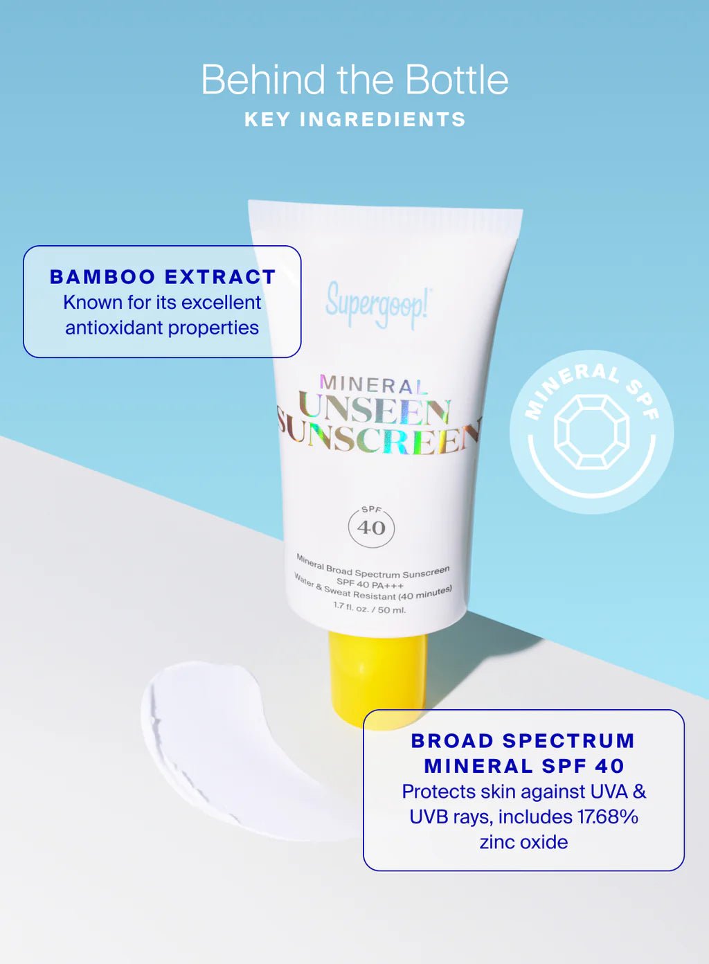 Mineral Unseen Sunscreen SPF 40 1.7oz