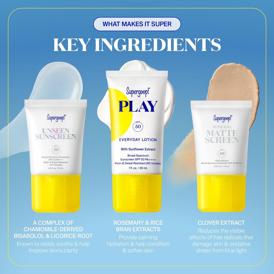 Best in Class SPF Starter Kit